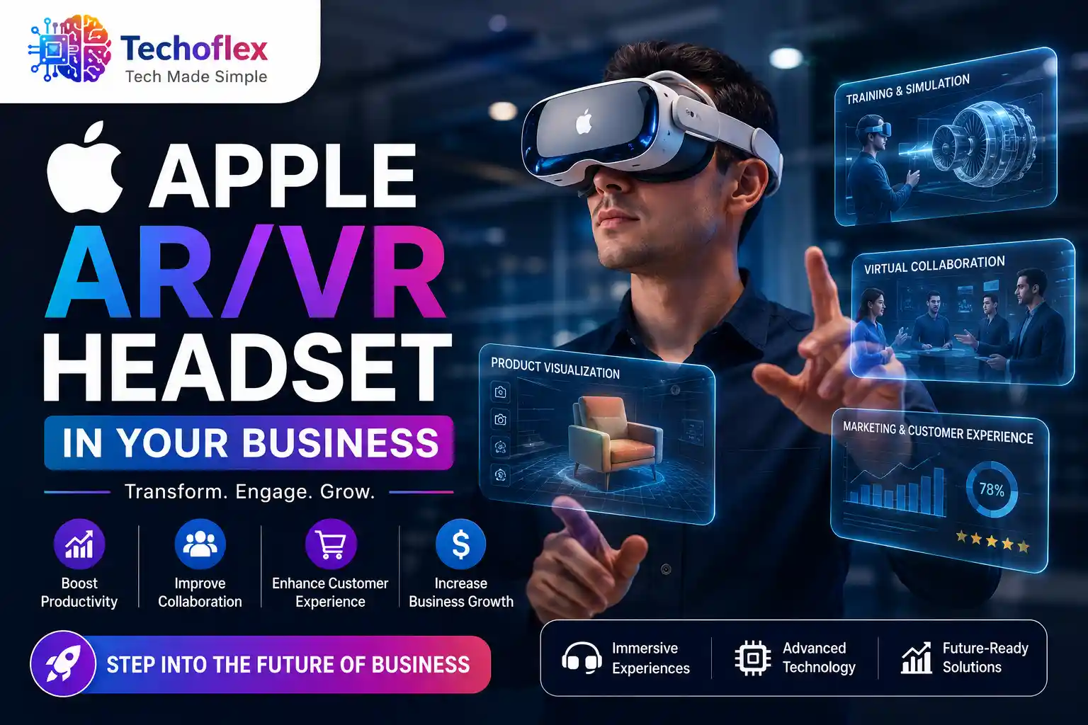 Apple AR VR Headset in Business Applications Guide