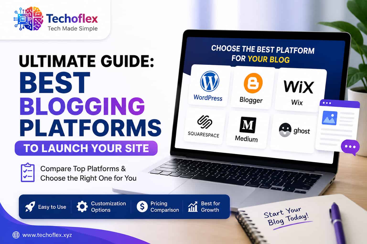 Best Blogging Platforms Comparison Guide for Beginners