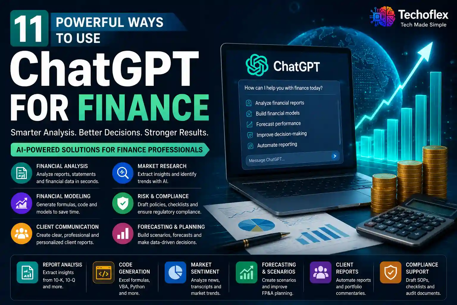ChatGPT for finance professionals showing AI-powered financial analysis, financial modeling, forecasting, compliance, reporting and client communication