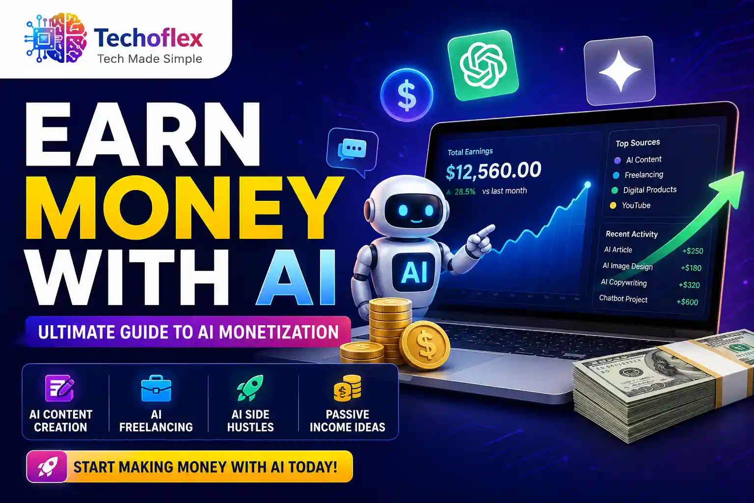 How to Earn Money with AI Ultimate Guide to AI Monetization