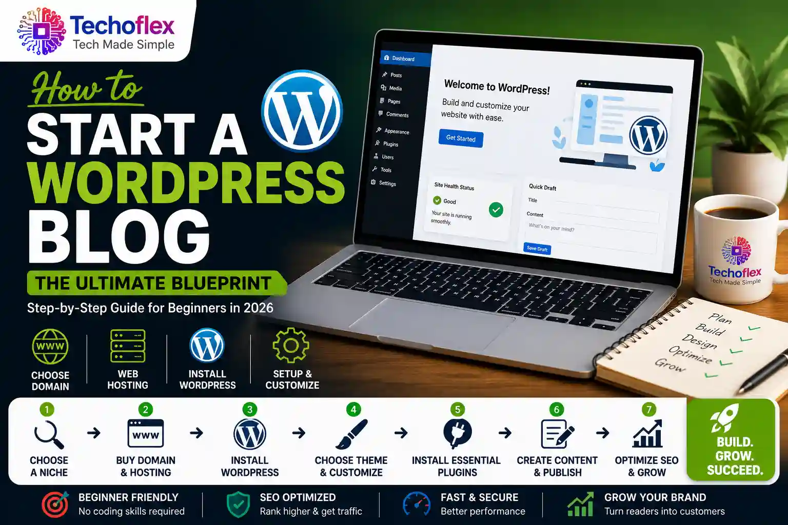 How to Start a WordPress Blog in 2026 complete step by step guide by Techoflex