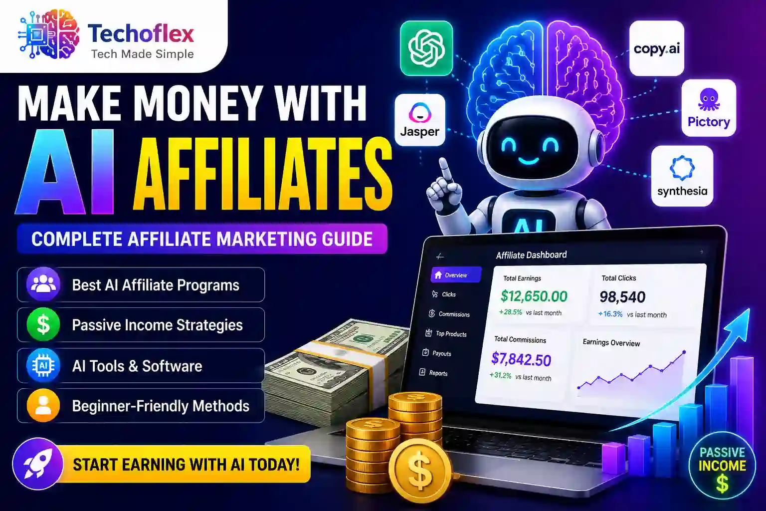 Using AI Affiliates to Make Money Complete Guide