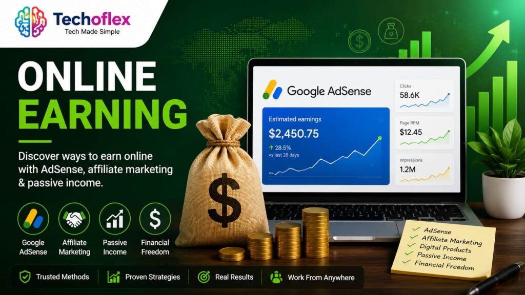 Online earning methods including Google AdSense, affiliate marketing, passive income and digital business opportunities